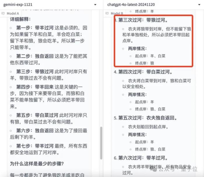谷歌Gemini突发试验版模型,重回竞技榜第一!GPT-4o只领先了1天