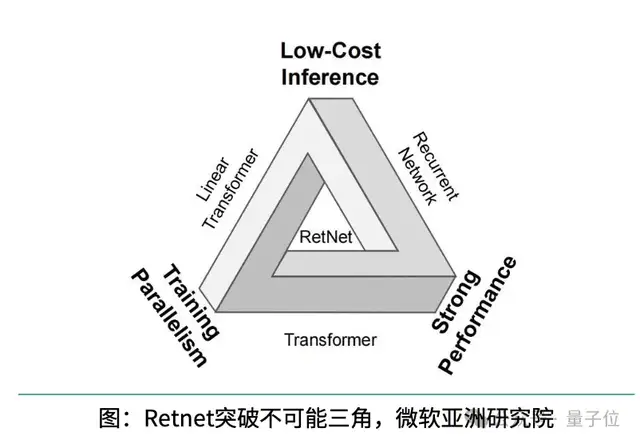 《2024年度AI十大趋势报告》发布:技术创新、产品洗牌、行业动态一文看尽