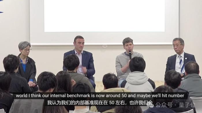OpenAI内部模型曝光!编程能力跻身全球Top50程序员,年底不再有人类对手