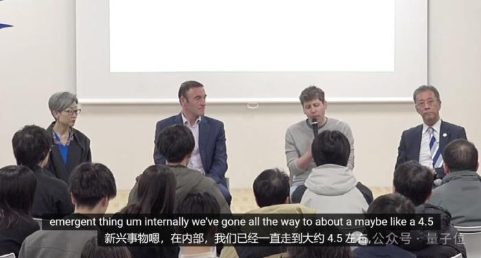 OpenAI内部模型曝光!编程能力跻身全球Top50程序员,年底不再有人类对手