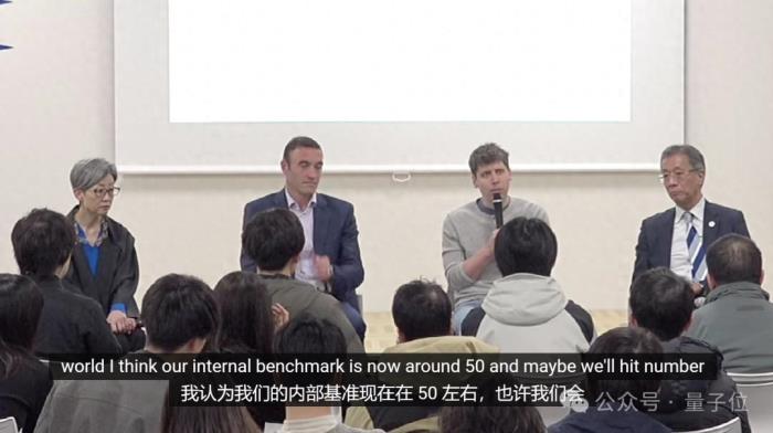 OpenAI内部模型曝光!编程能力跻身全球Top50程序员,年底不再有人类对手