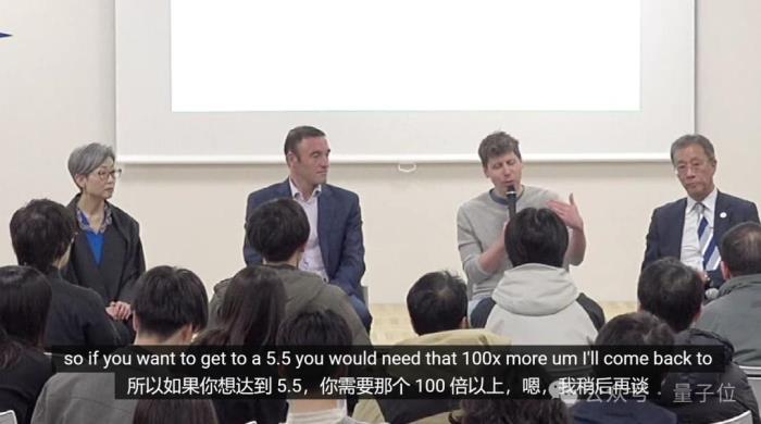 OpenAI内部模型曝光!编程能力跻身全球Top50程序员,年底不再有人类对手