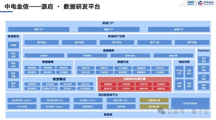 还得是上海!百亿级大模型项目现场对接,只用3天