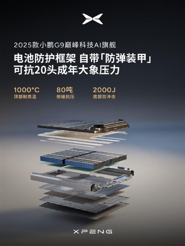 1秒不止1公里！新款小鹏G9全系标配5C超充AI电池：10%-80%仅需12分钟