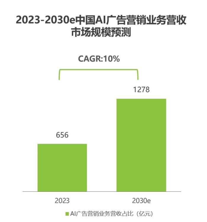 艾瑞1.jpg