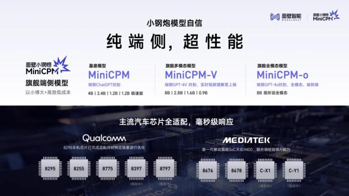 面壁发布首个纯端侧智能助手,构建汽车超性能端侧大脑