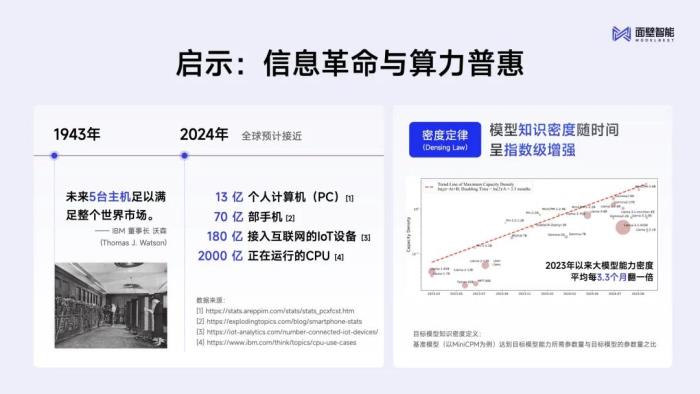 面壁发布首个纯端侧智能助手,构建汽车超性能端侧大脑