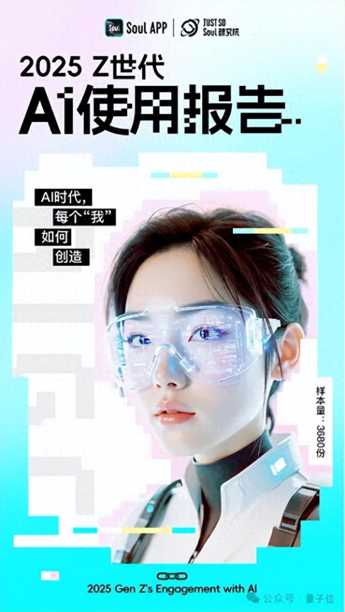 超九成年轻人工作学习离不开AI,人均还有1.8个AI朋友丨Soul《2025 Z世代AI使用报告》