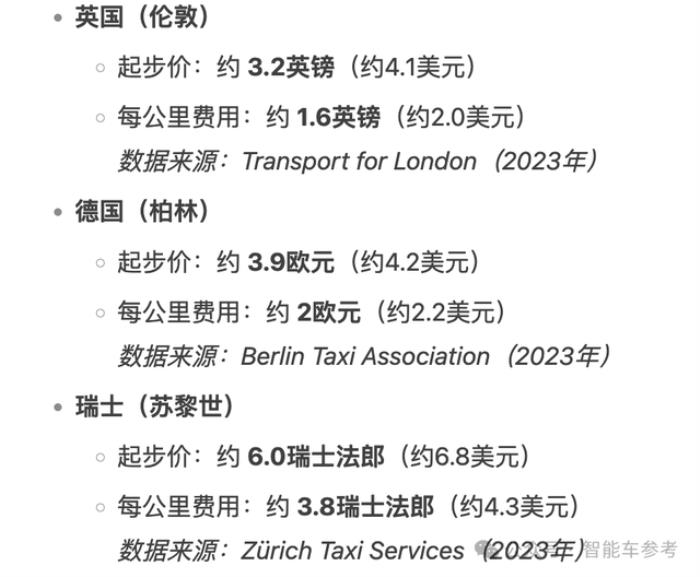 中国Robotaxi出海提速:头部玩家已攻入4大洲30城