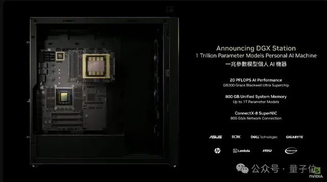 英伟达新“桌面超算”800GB大内存,满血DeepSeek R1能装1个半